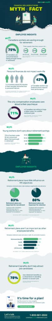 Meet recruitment goals with a retirement savings plan