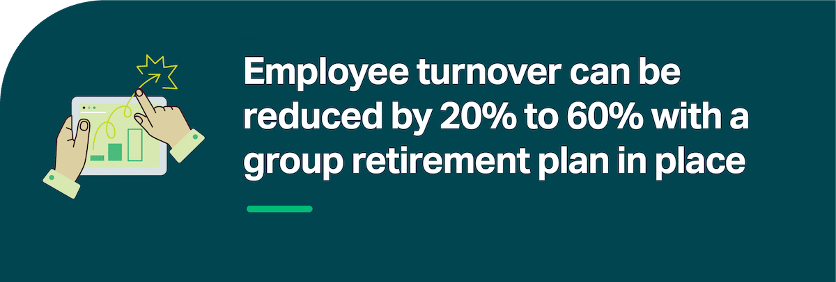 Employee turnover can be reduced by 20-60% with a group retirement plan in place